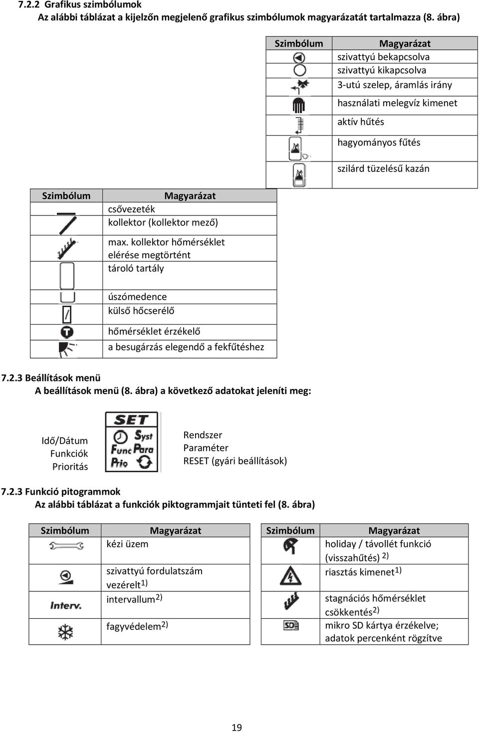 Magyarázat csővezeték kollektor (kollektor mező) max. kollektor hőmérséklet elérése megtörtént tároló tartály úszómedence külső hőcserélő hőmérséklet érzékelő a besugárzás elegendő a fekfűtéshez 7.2.