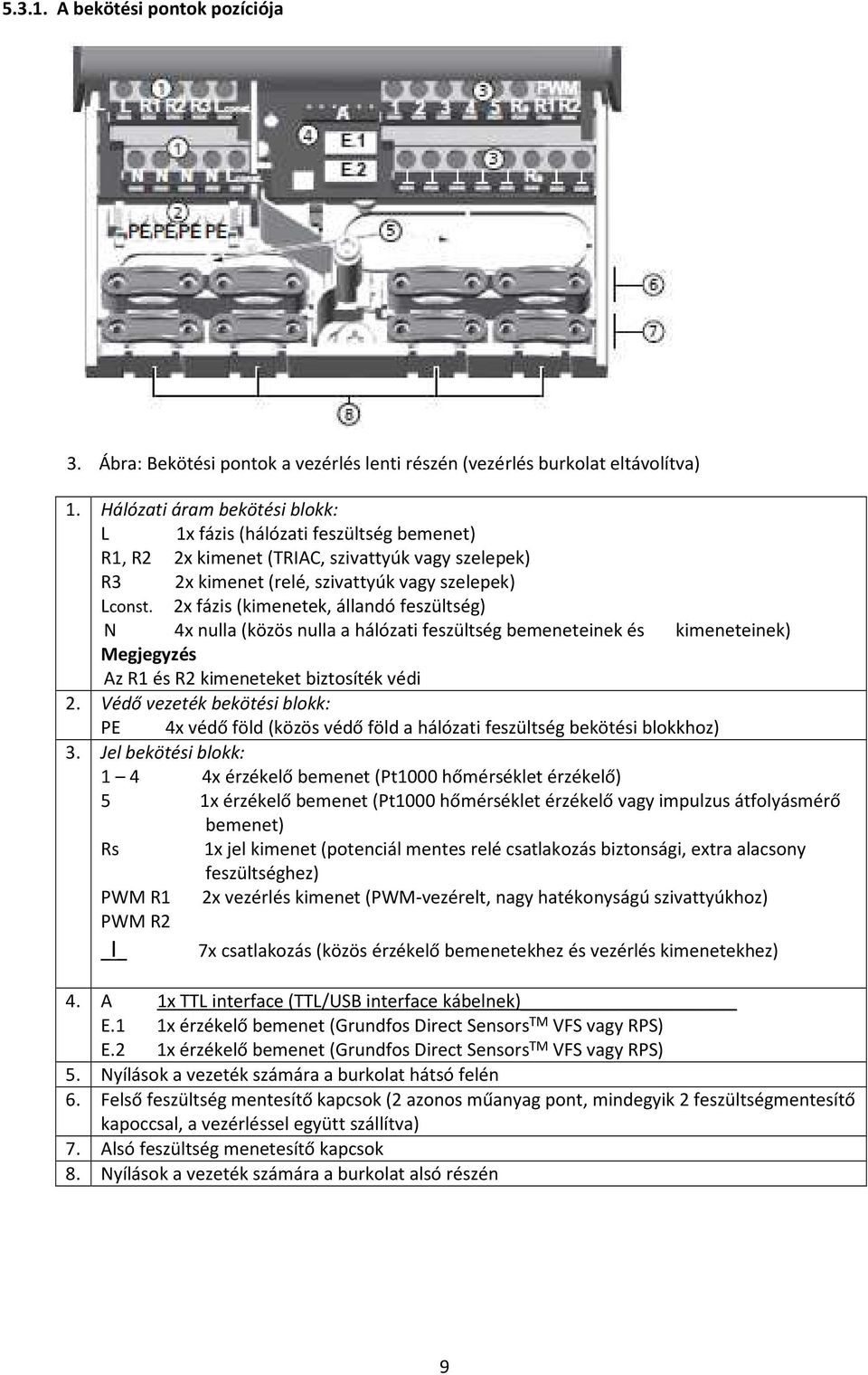 2x fázis (kimenetek, állandó feszültség) N 4x nulla (közös nulla a hálózati feszültség bemeneteinek és kimeneteinek) Az R1 és R2 kimeneteket biztosíték védi 2.