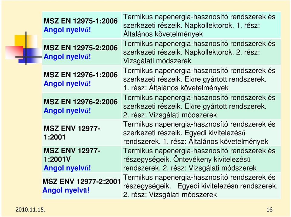 Napkollektorok. 2. rész: Vizsgálati módszerek Termikus napenergia-hasznosító rendszerek és szerkezeti részeik. Elıre gyártott rendszerek. 1.