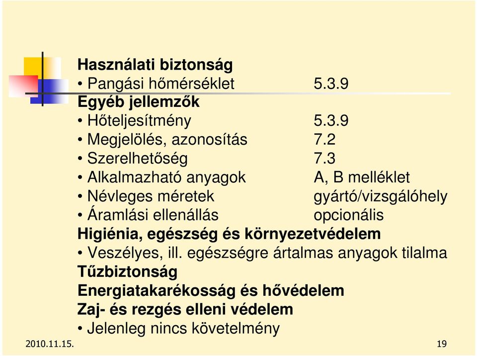 3 Alkalmazható anyagok A, B melléklet Névleges méretek gyártó/vizsgálóhely Áramlási ellenállás opcionális