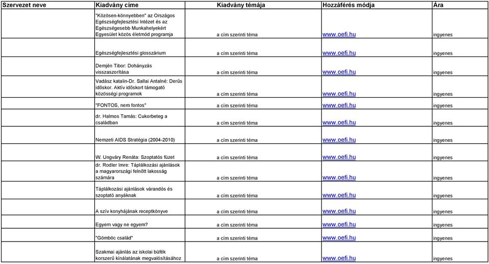 Aktív időskort támogató közösségi programok a cím szerinti téma www.oefi.hu "FONTOS, nem fontos" a cím szerinti téma www.oefi.hu dr. Halmos Tamás: Cukorbeteg a családban a cím szerinti téma www.oefi.hu Nemzeti AIDS Stratégia (2004-2010) a cím szerinti téma www.