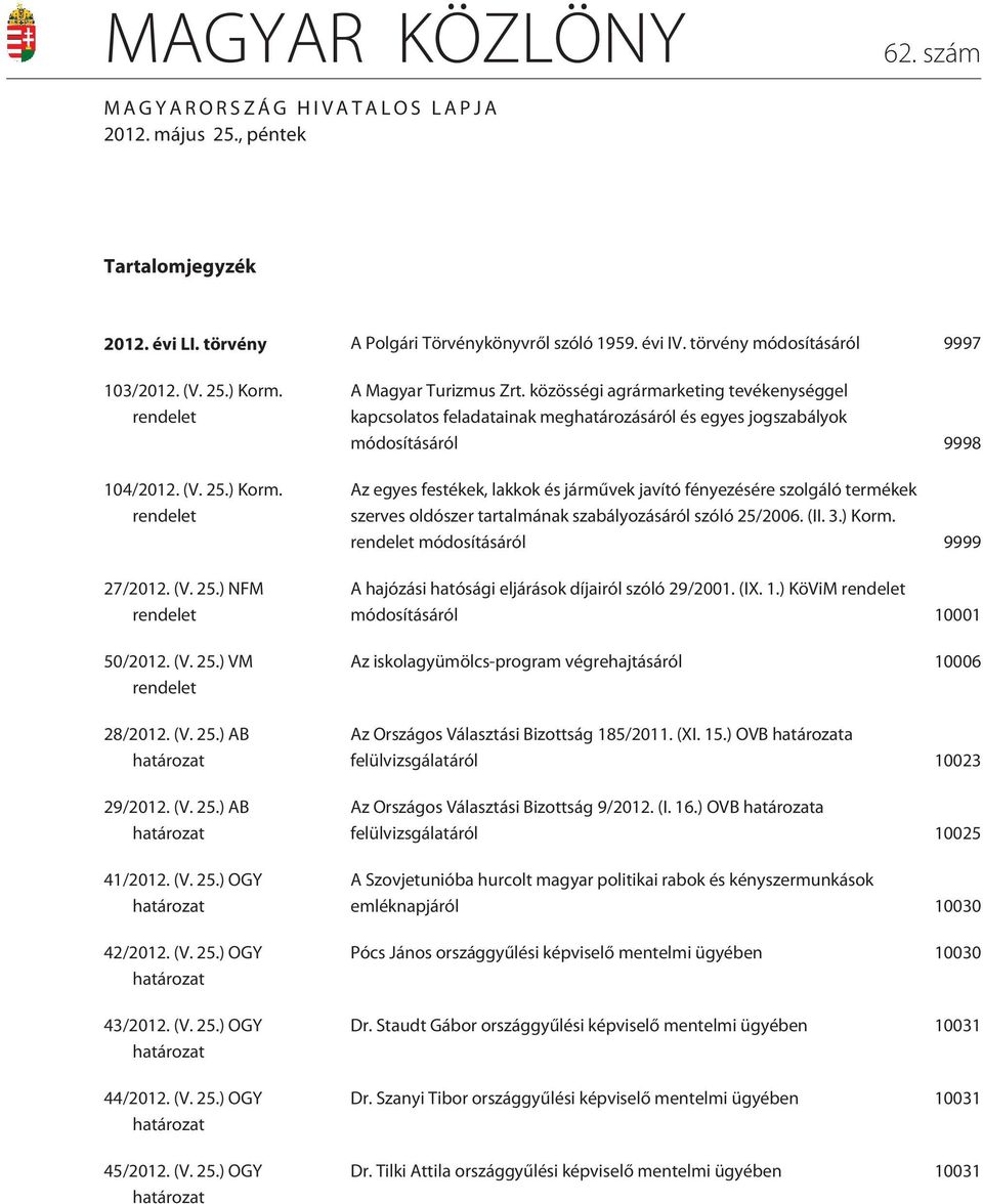 (V. 25.) OGY határozat 43/2012. (V. 25.) OGY határozat 44/2012. (V. 25.) OGY határozat 45/2012. (V. 25.) OGY határozat A Magyar Turizmus Zrt.