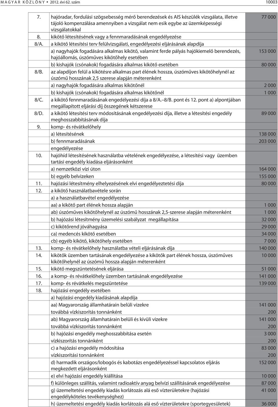 kikötõ létesítésének vagy a fennmaradásának engedélyezése 8/A.