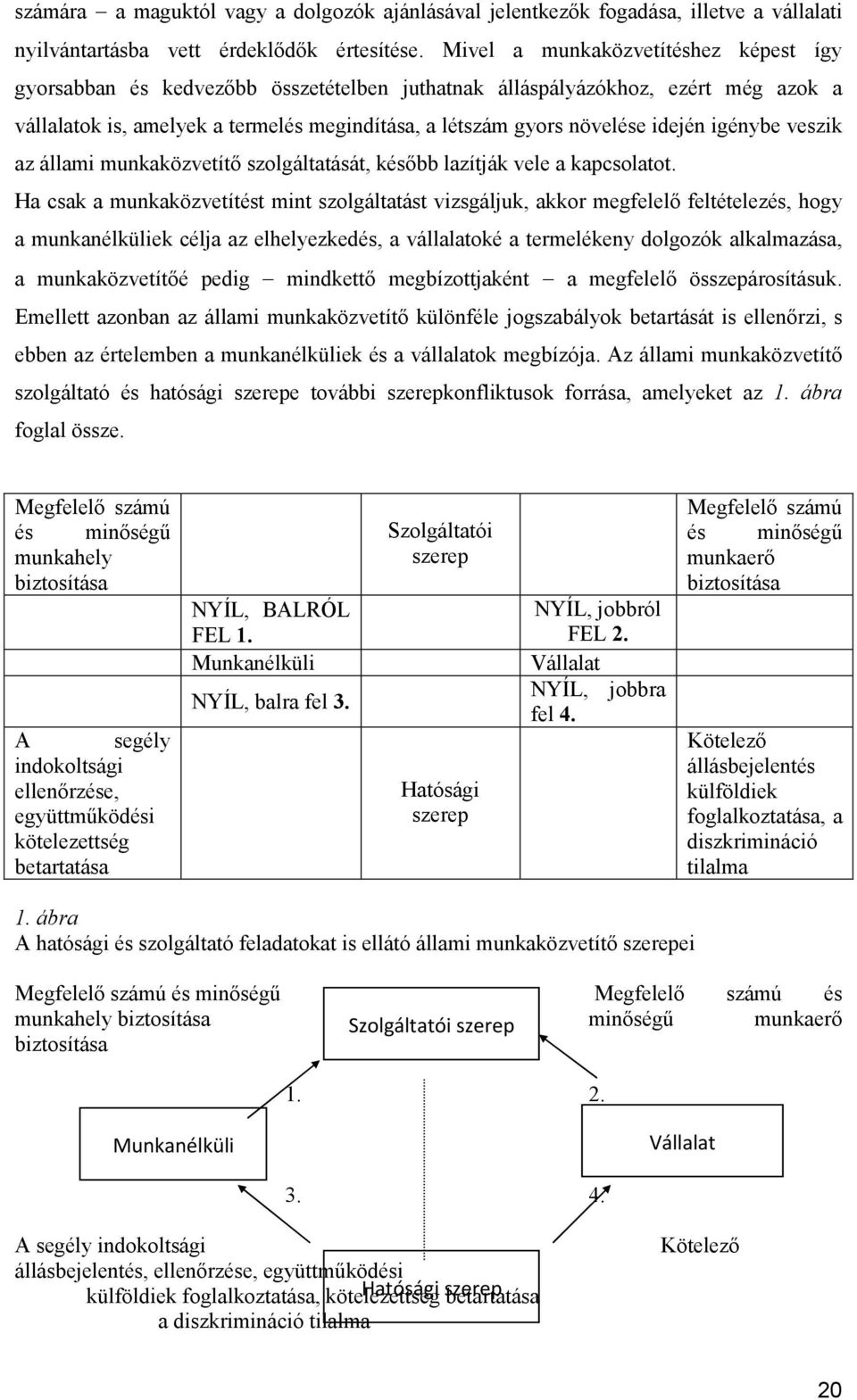 igénybe veszik az állami munkaközvetítő szolgáltatását, később lazítják vele a kapcsolatot.