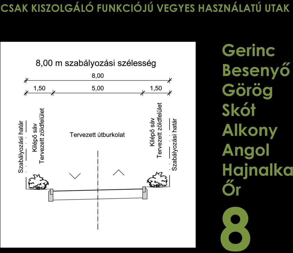 Gerinc Besenyő Görög Skót