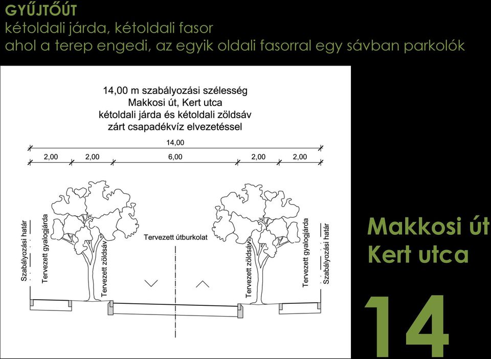 engedi, az egyik oldali fasorral