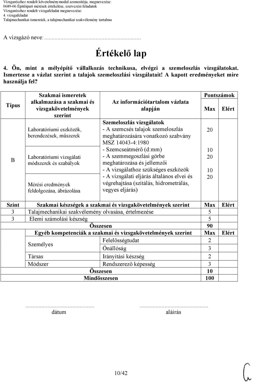 Típus B Szakmai ismeretek alkalmazása a szakmai és vizsgakövetelmények szerint Laboratóriumi eszközök, berendezések, műszerek Laboratóriumi vizsgálati módszerek és szabályok Mérési eredmények