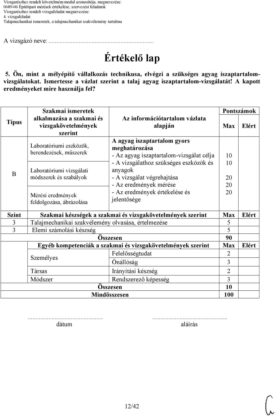 Típus B Szakmai ismeretek alkalmazása a szakmai és vizsgakövetelmények szerint Laboratóriumi eszközök, berendezések, műszerek Laboratóriumi vizsgálati módszerek és szabályok Mérési eredmények