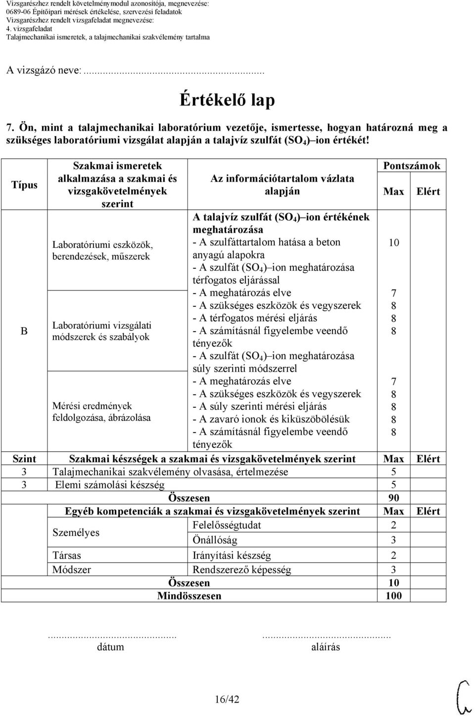 Típus B Szakmai ismeretek alkalmazása a szakmai és vizsgakövetelmények szerint Laboratóriumi eszközök, berendezések, műszerek Laboratóriumi vizsgálati módszerek és szabályok Mérési eredmények