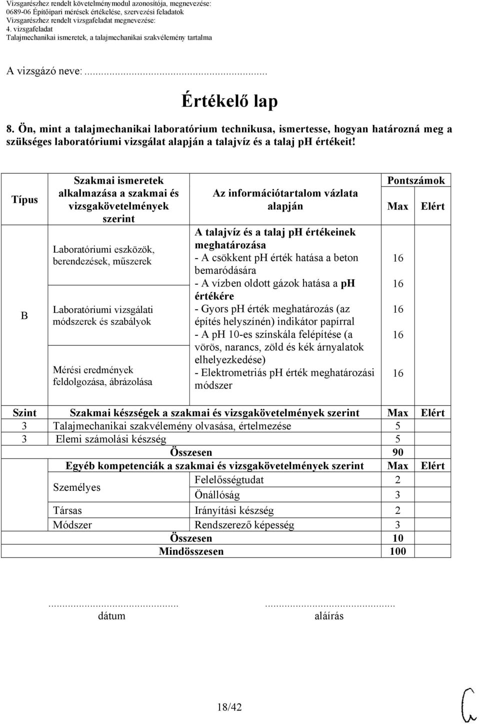 feldolgozása, ábrázolása Az információtartalom vázlata alapján A talajvíz és a talaj ph értékeinek meghatározása - A csökkent ph érték hatása a beton bemaródására - A vízben oldott gázok hatása a ph