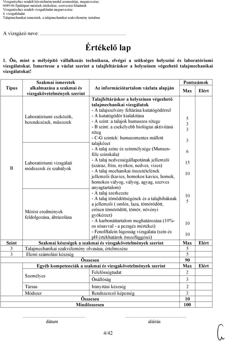 Típus B Szakmai ismeretek alkalmazása a szakmai és vizsgakövetelmények szerint Laboratóriumi eszközök, berendezések, műszerek Laboratóriumi vizsgálati módszerek és szabályok Mérési eredmények