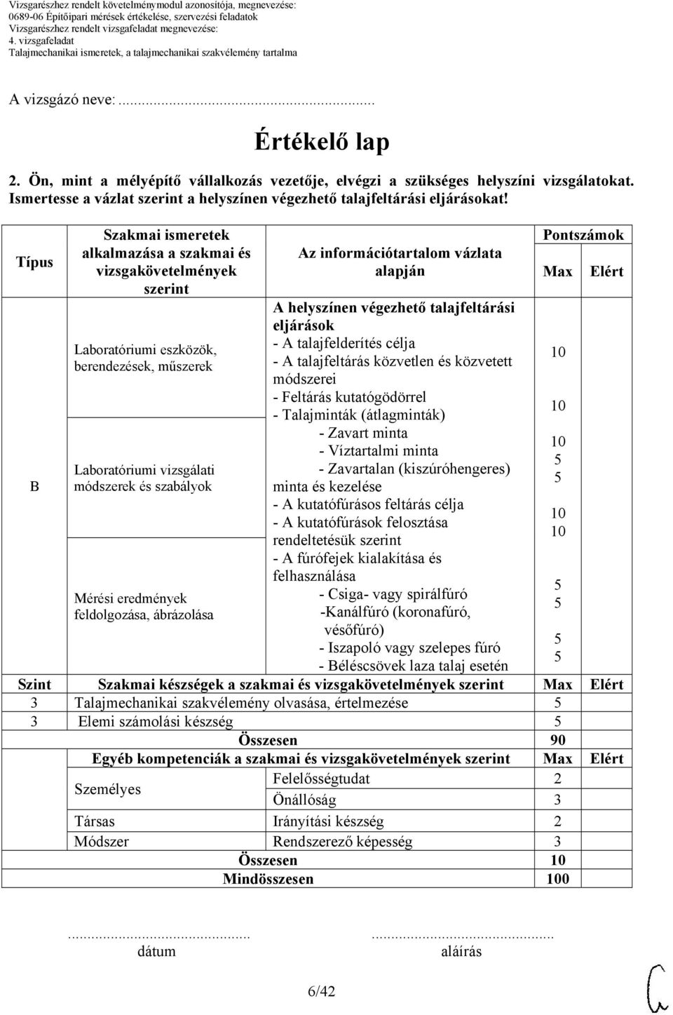 Típus B Szakmai ismeretek alkalmazása a szakmai és vizsgakövetelmények szerint Laboratóriumi eszközök, berendezések, műszerek Laboratóriumi vizsgálati módszerek és szabályok Mérési eredmények