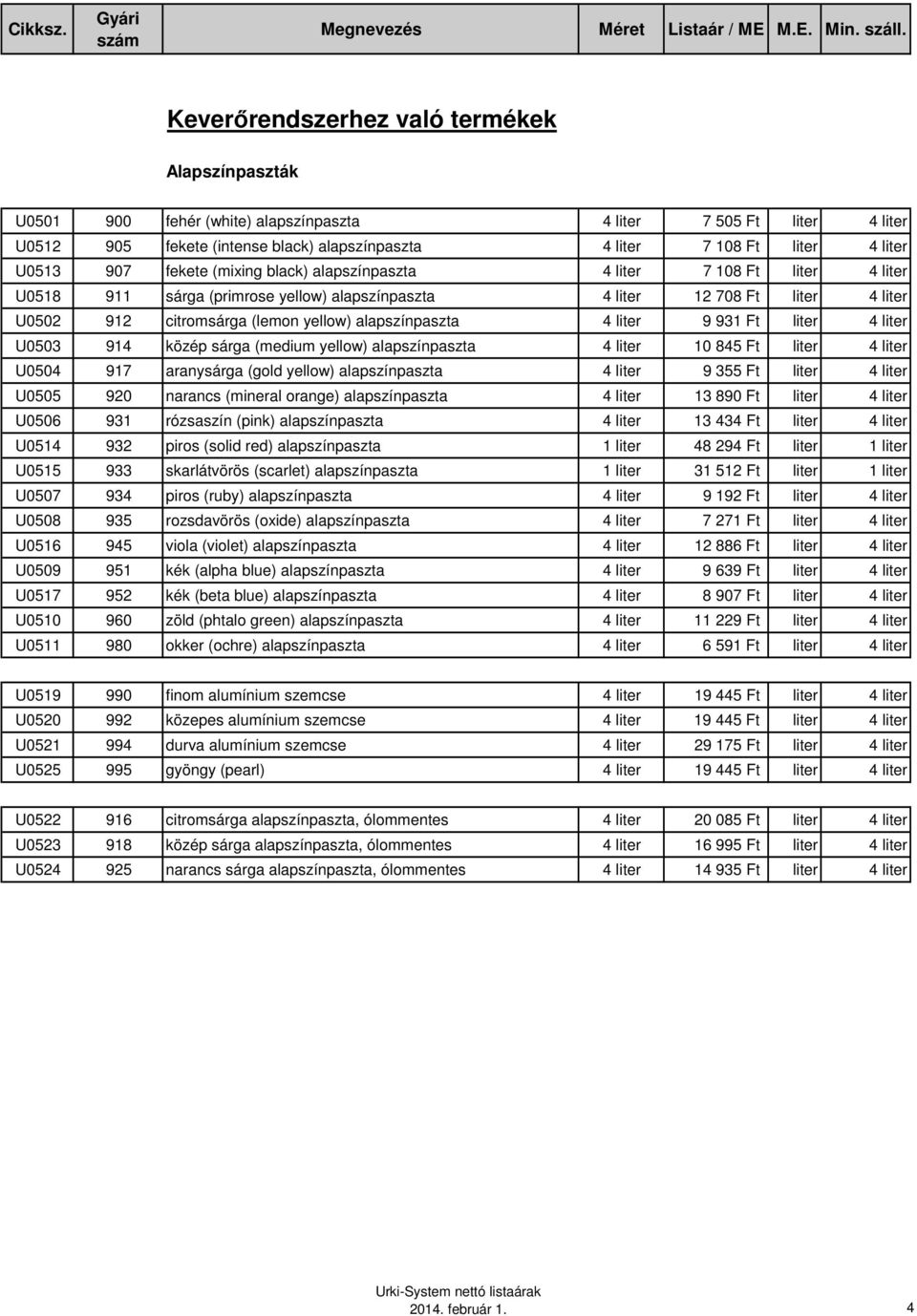 alapszínpaszta 4 liter 9 931 Ft liter 4 liter U0503 914 közép sárga (medium yellow) alapszínpaszta 4 liter 10 845 Ft liter 4 liter U0504 917 aranysárga (gold yellow) alapszínpaszta 4 liter 9 355 Ft