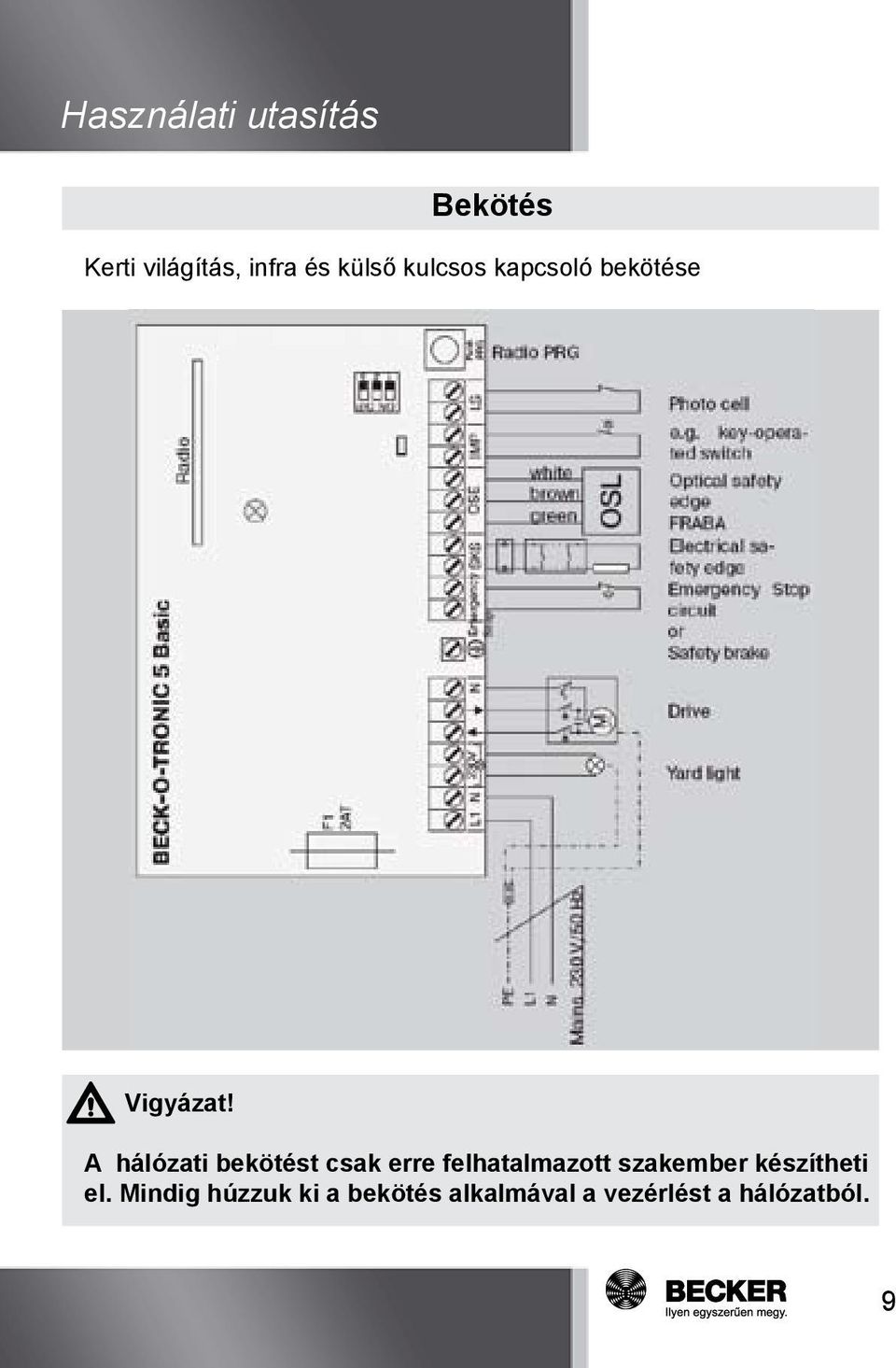 A hálózati bekötést csak erre felhatalmazott szakember