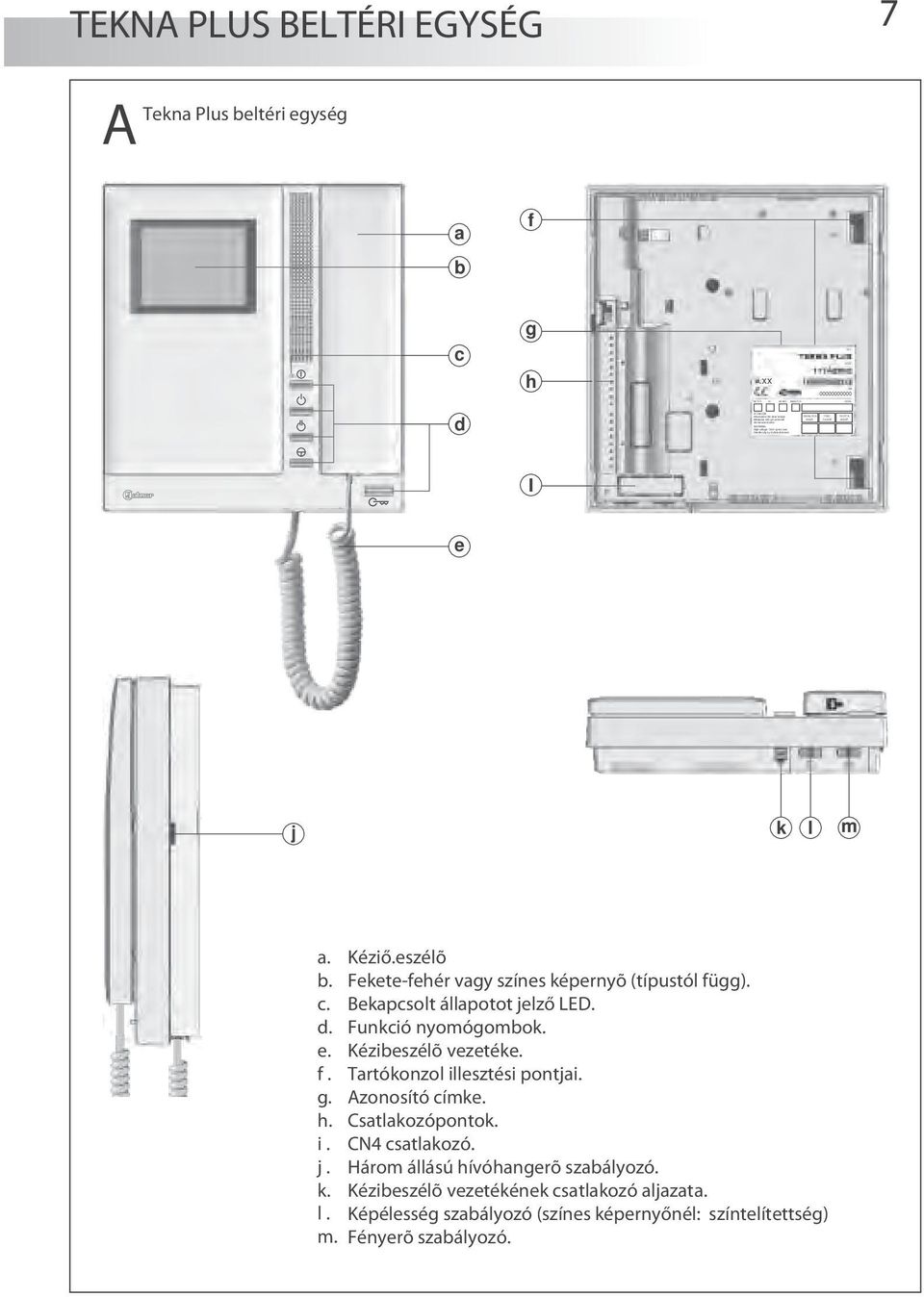 eszélõ b. Fekete-fehér vagy színes képernyõ (típustól függ). c. Bekapcsolt állapotot jelző LED. d. Funkció nyomógombok. e. Kézibeszélõ vezetéke. f. Tartókonzol illesztési pontjai. g.