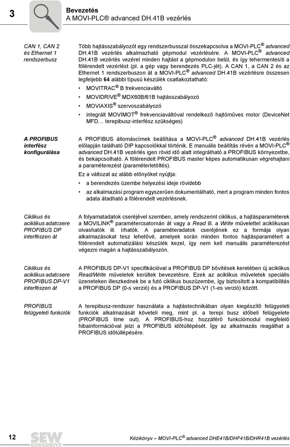 a gép vagy berendezés PLC-jét). A CAN, a CAN és az Ethernet rendszerbuszon át a MOVI-PLC advanced DH.