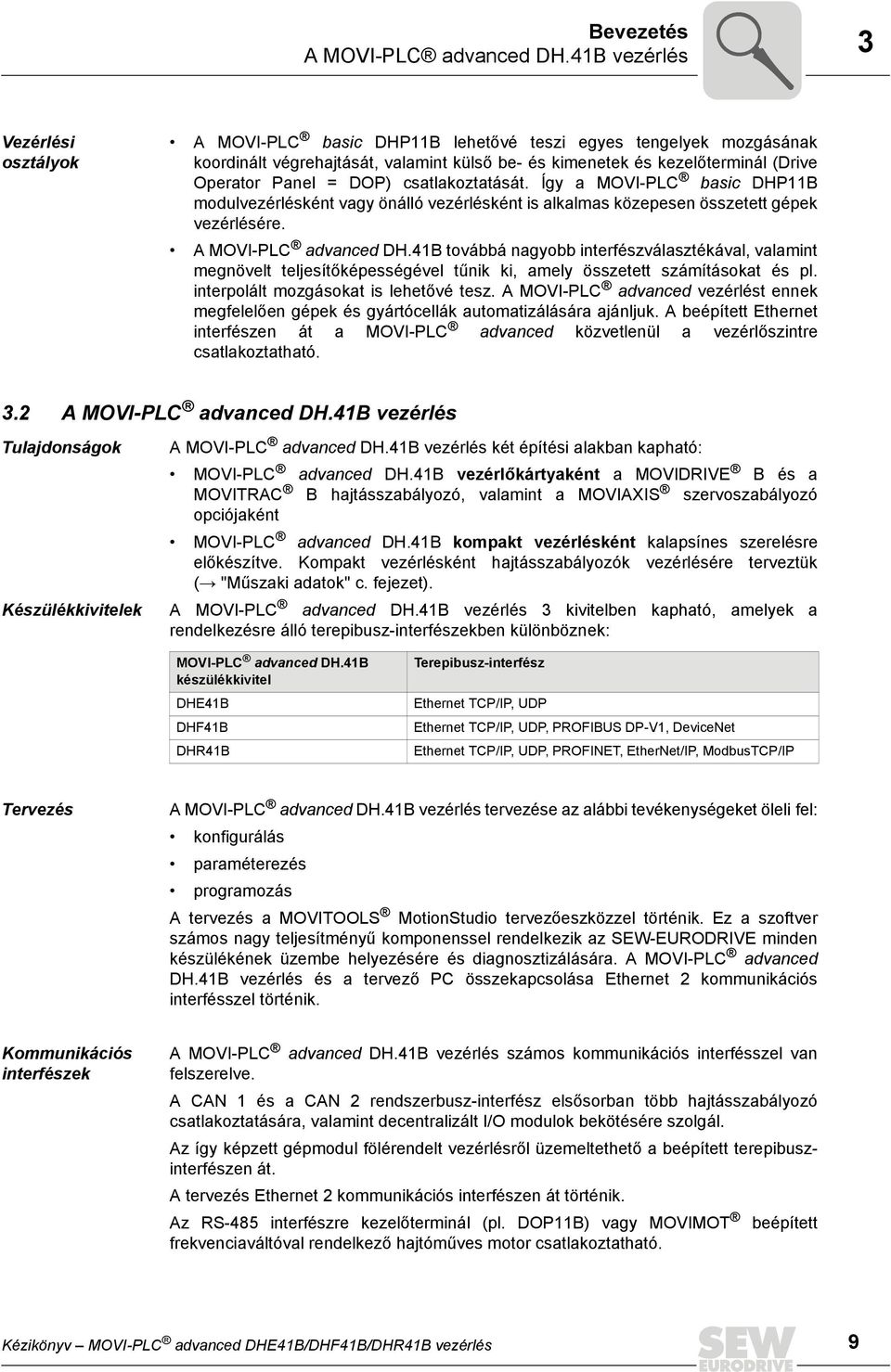 csatlakoztatását. Így a MOVI-PLC basic DHPB modulvezérlésként vagy önálló vezérlésként is alkalmas közepesen összetett gépek vezérlésére. A MOVI-PLC advanced DH.