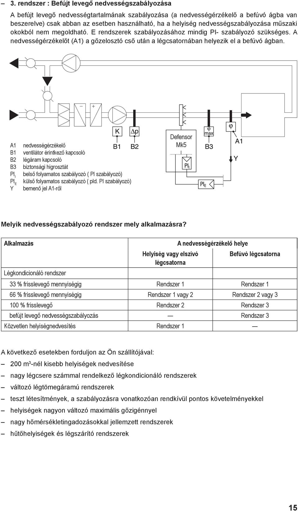 A nedvességérzékelőt (A1) a gőzelosztó cső után a légcsatornában helyezik el a befúvó ágban.