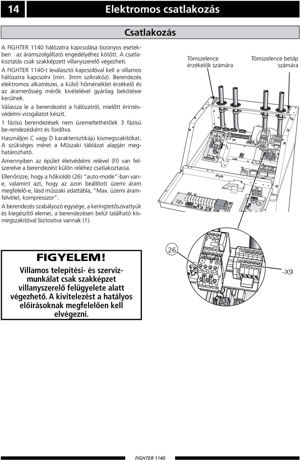 Berendezés elektromos alkatrészei, a külső hőmérséklet érzékelő és az áramerősség mérők kivételével gyárilag bekötésre kerülnek.