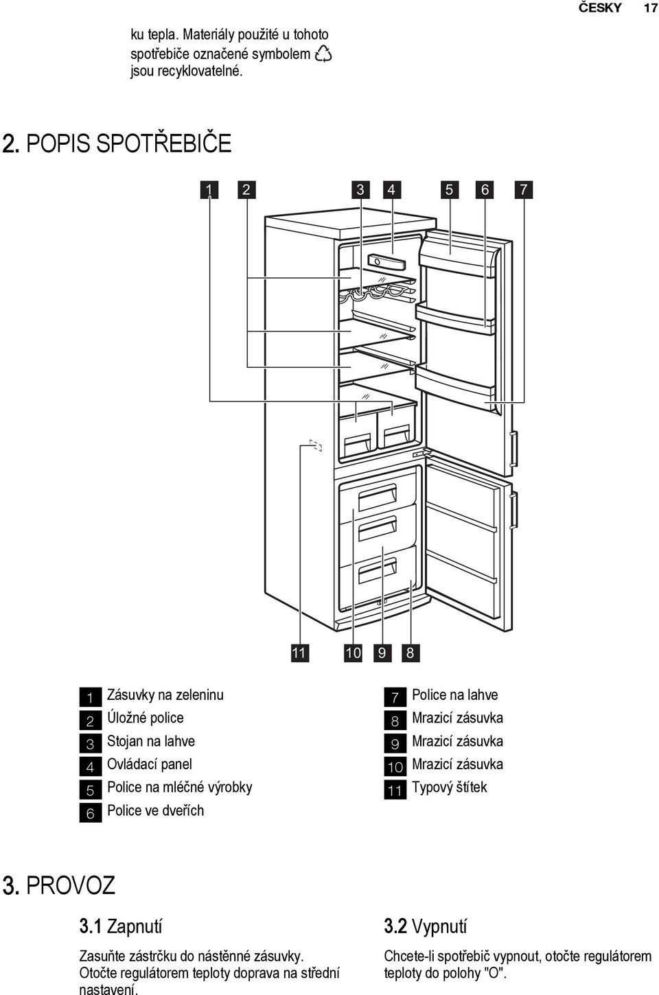 výrobky 6 Police ve dveřích 7 Police na lahve 8 Mrazicí zásuvka 9 Mrazicí zásuvka 10 Mrazicí zásuvka 11 Typový štítek 3. PROVOZ 3.