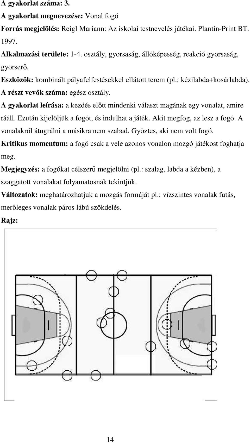 A gyakorlat leírása: a kezdés előtt mindenki választ magának egy vonalat, amire rááll. Ezután kijelöljük a fogót, és indulhat a játék. Akit megfog, az lesz a fogó.