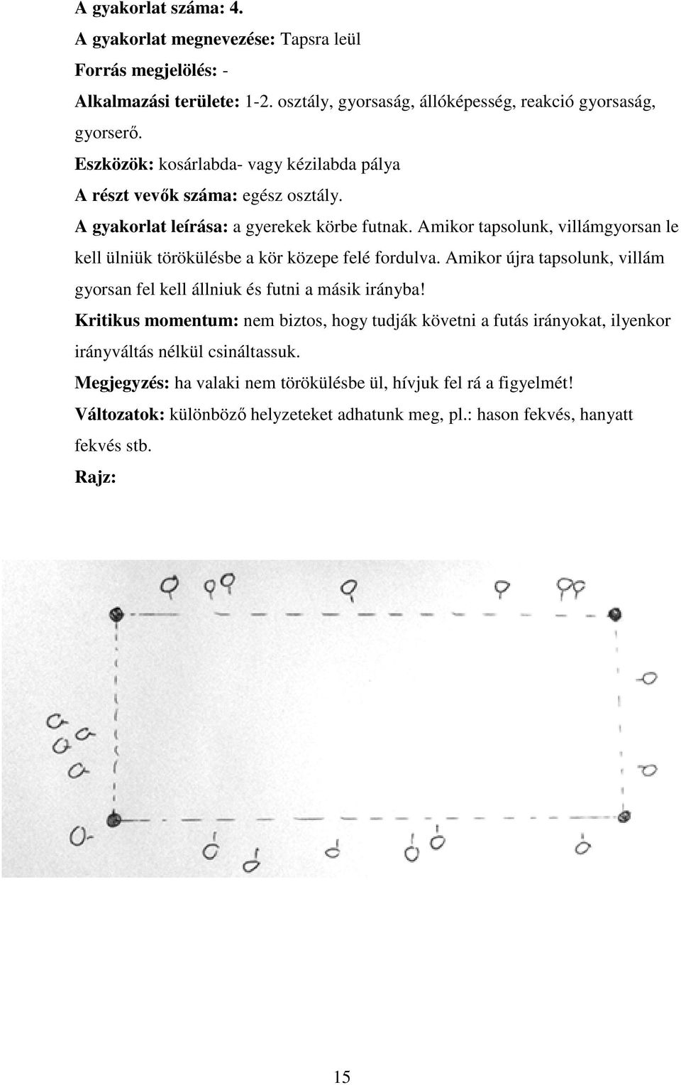 Amikor tapsolunk, villámgyorsan le kell ülniük törökülésbe a kör közepe felé fordulva. Amikor újra tapsolunk, villám gyorsan fel kell állniuk és futni a másik irányba!