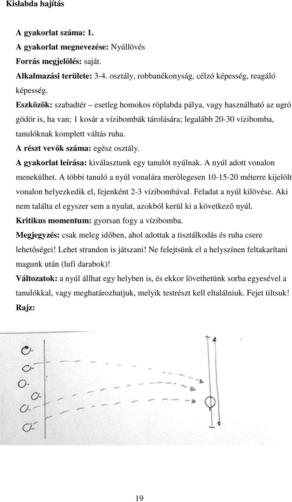 A részt vevők száma: egész osztály. A gyakorlat leírása: kiválasztunk egy tanulót nyúlnak. A nyúl adott vonalon menekülhet.