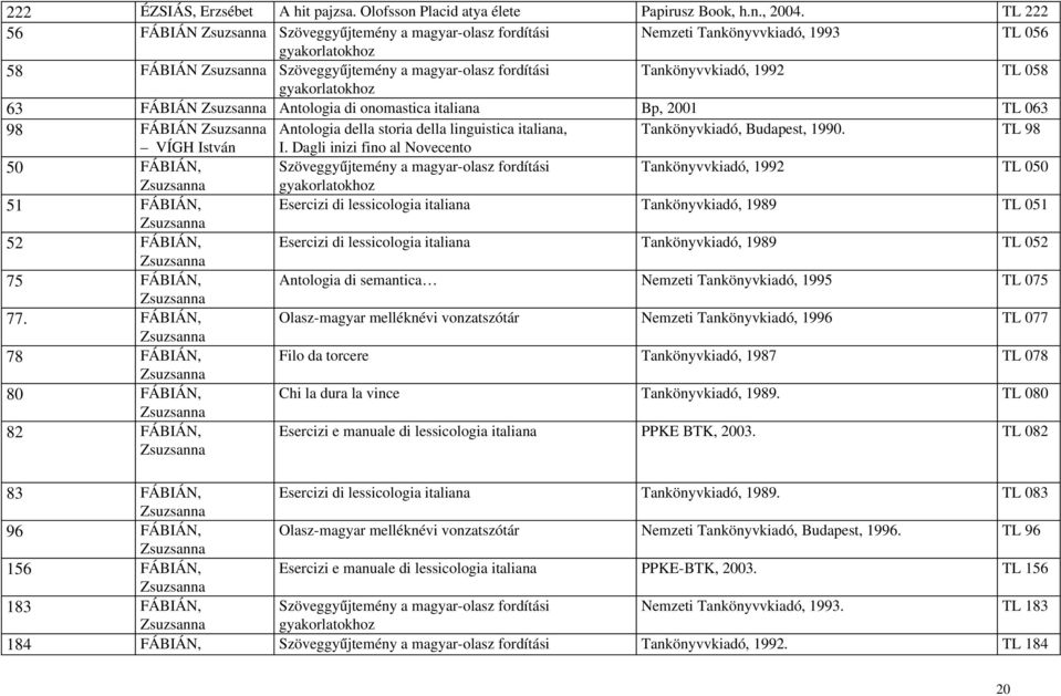 gyakorlatokhoz 63 FÁBIÁN Antologia di onomastica italiana Bp, 2001 TL 063 98 FÁBIÁN Antologia della storia della linguistica italiana, Tankönyvkiadó, Budapest, 1990. TL 98 VÍGH István I.