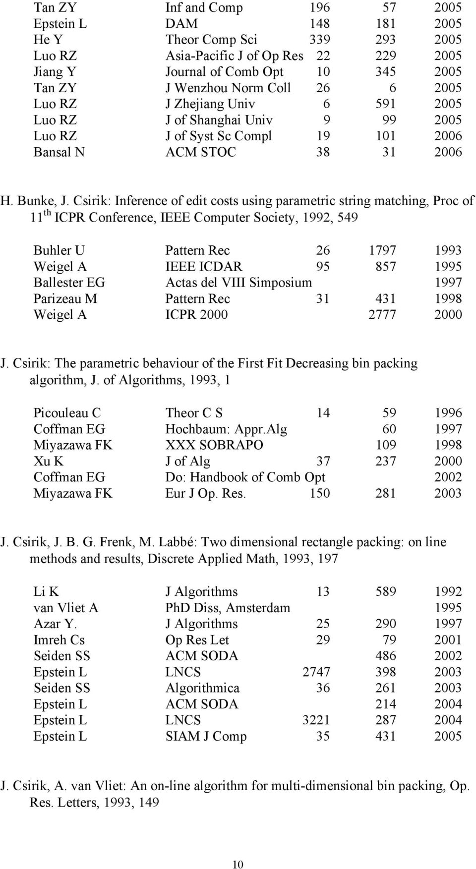 Csirik: Inference of edit costs using parametric string matching, Proc of 11 th ICPR Conference, IEEE Computer Society, 1992, 549 Buhler U Pattern Rec 26 1797 1993 Weigel A IEEE ICDAR 95 857 1995