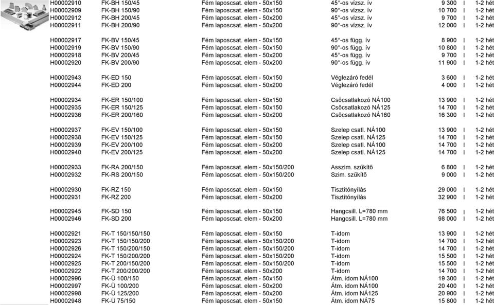 ív 12 000 I 1-2 hét H00002917 FK-BV 150/45 Fém laposcsat. elem - 50x150 45 -os függ. ív 8 900 I 1-2 hét H00002919 FK-BV 150/90 Fém laposcsat. elem - 50x150 90 -os függ.