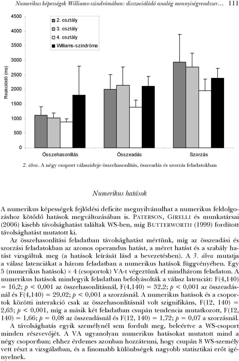 A négy csoport válaszideje összehasonlítás, összeadás és szorzás feladatokban Numerikus hatások A numerikus képességek fejlődési deficite megnyilvánulhat a numerikus feldolgozáshoz kötődő hatások