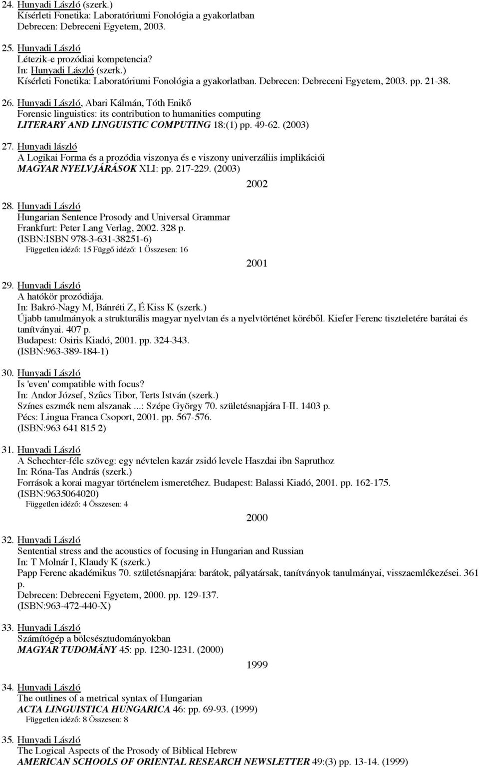 Hunyadi László, Abari Kálmán, Tóth Enikő Forensic linguistics: its contribution to humanities computing LITERARY AND LINGUISTIC COMPUTING 18:(1) pp. 49-62. (2003) 27.