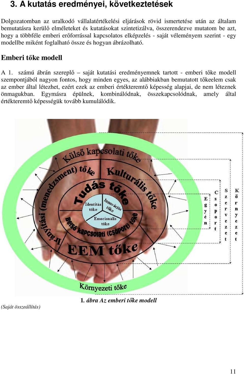 Emberi tıke modell A 1.