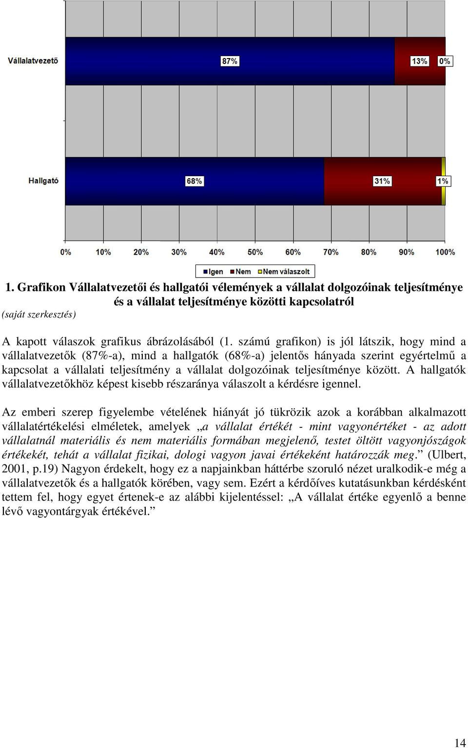 teljesítménye között. A hallgatók vállalatvezetıkhöz képest kisebb részaránya válaszolt a kérdésre igennel.