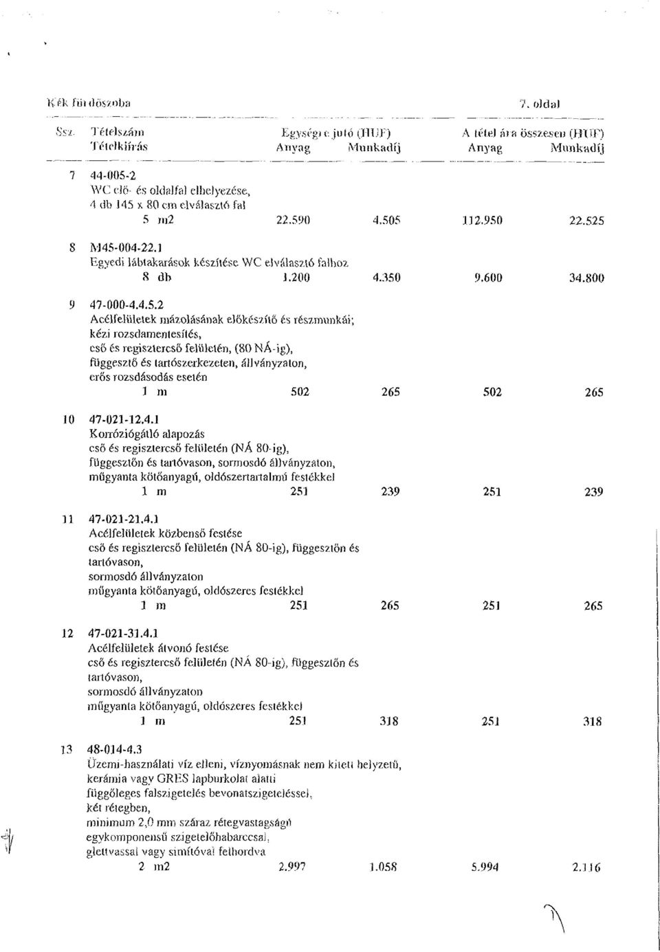 cső és regisztercső felületén, (80 NÁ-ig), függesztő és tartószerkezeten, állványzaton, erős rozsdásodás esetén 1 ni 502 265 502 265 10 47