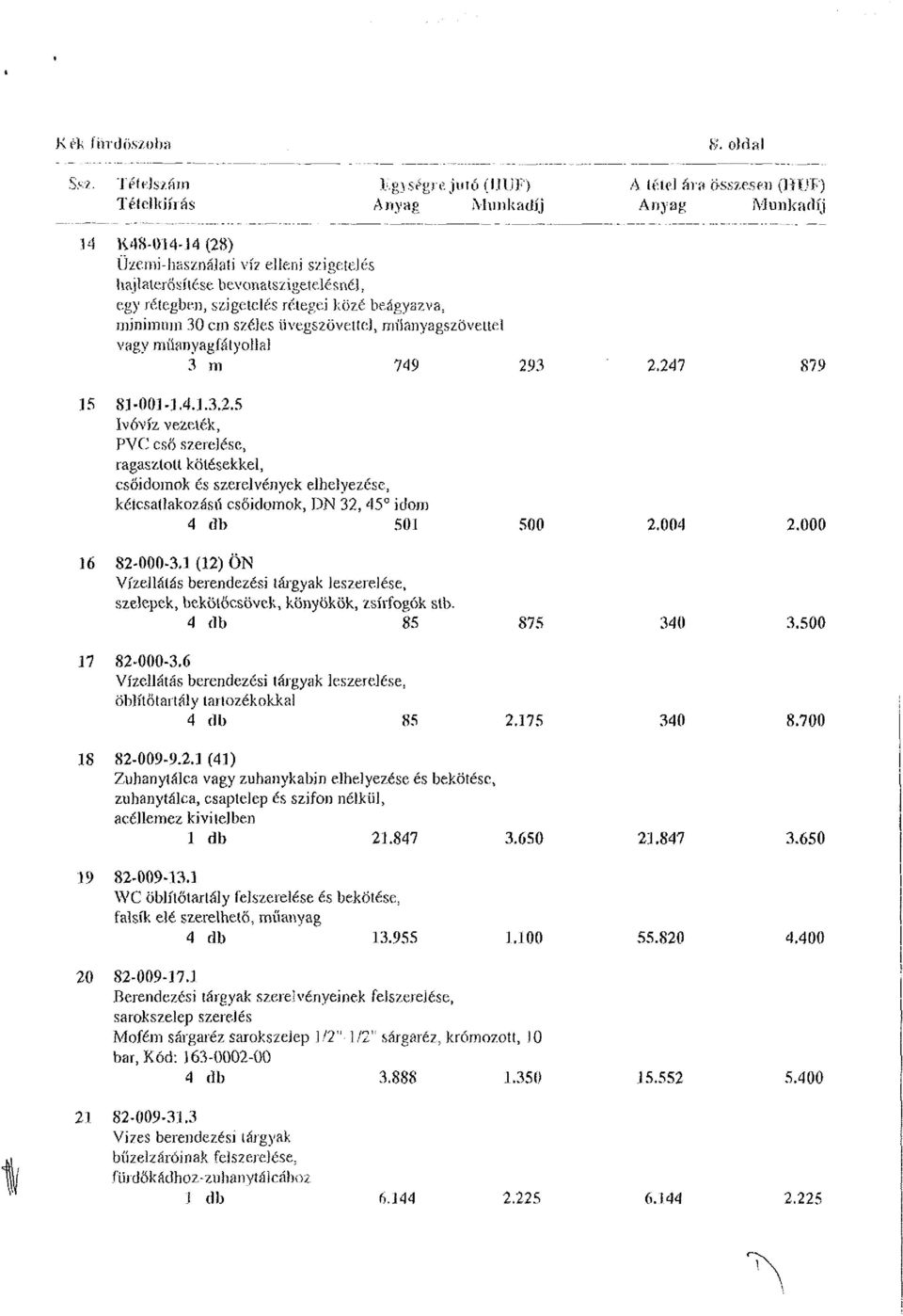 minimum 30 cm széles üvegszövettel, mííanyagszövette] vagy müanyagfátyollal 3 m 749 29