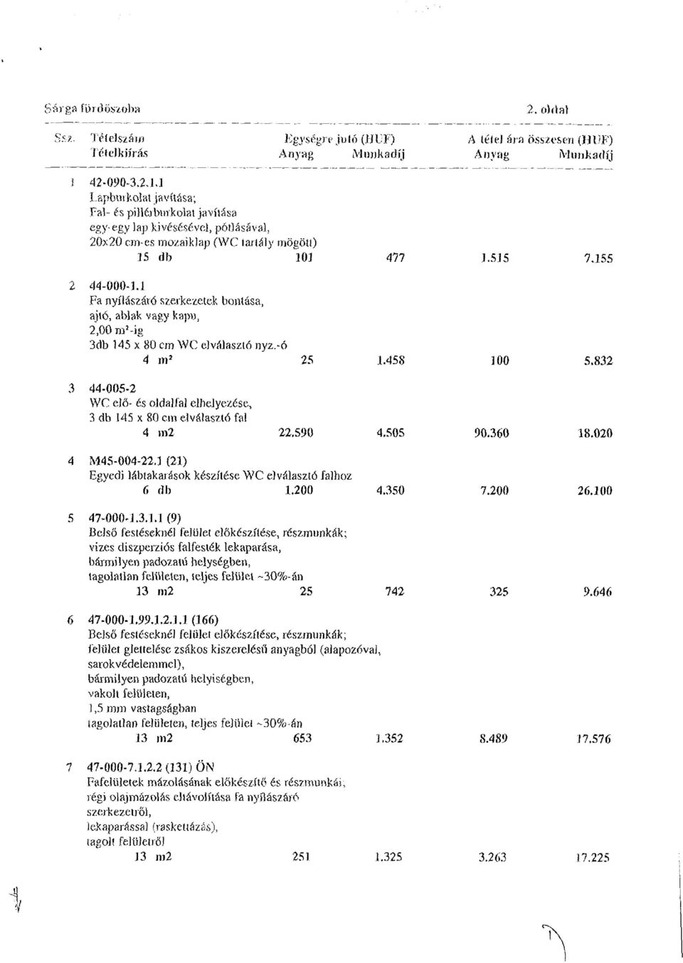 458 300 3 44-005-2 WC elő- és oldalfal elhelyezése, 3 db 145 x 80 cm elválasztó fal 4 m2 22.590 4.505 90.360 4 M45-004-22.J (21) Egyedi lábíakaiások készítése WC elválasztó falhoz 6 db 1.200 4,350 7.