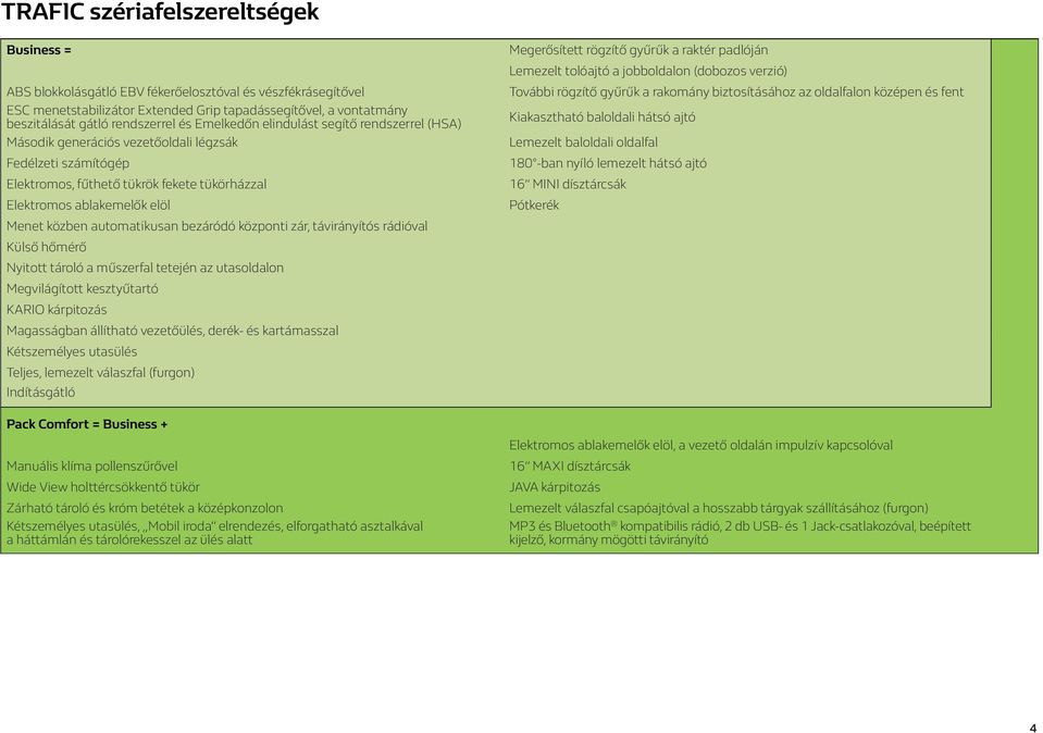 automatikusan bezáródó központi zár, távirányítós rádióval Külső hőmérő Nyitott tároló a műszerfal tetején az utasoldalon Megvilágított kesztyűtartó KARIO kárpitozás Magasságban állítható vezetőülés,