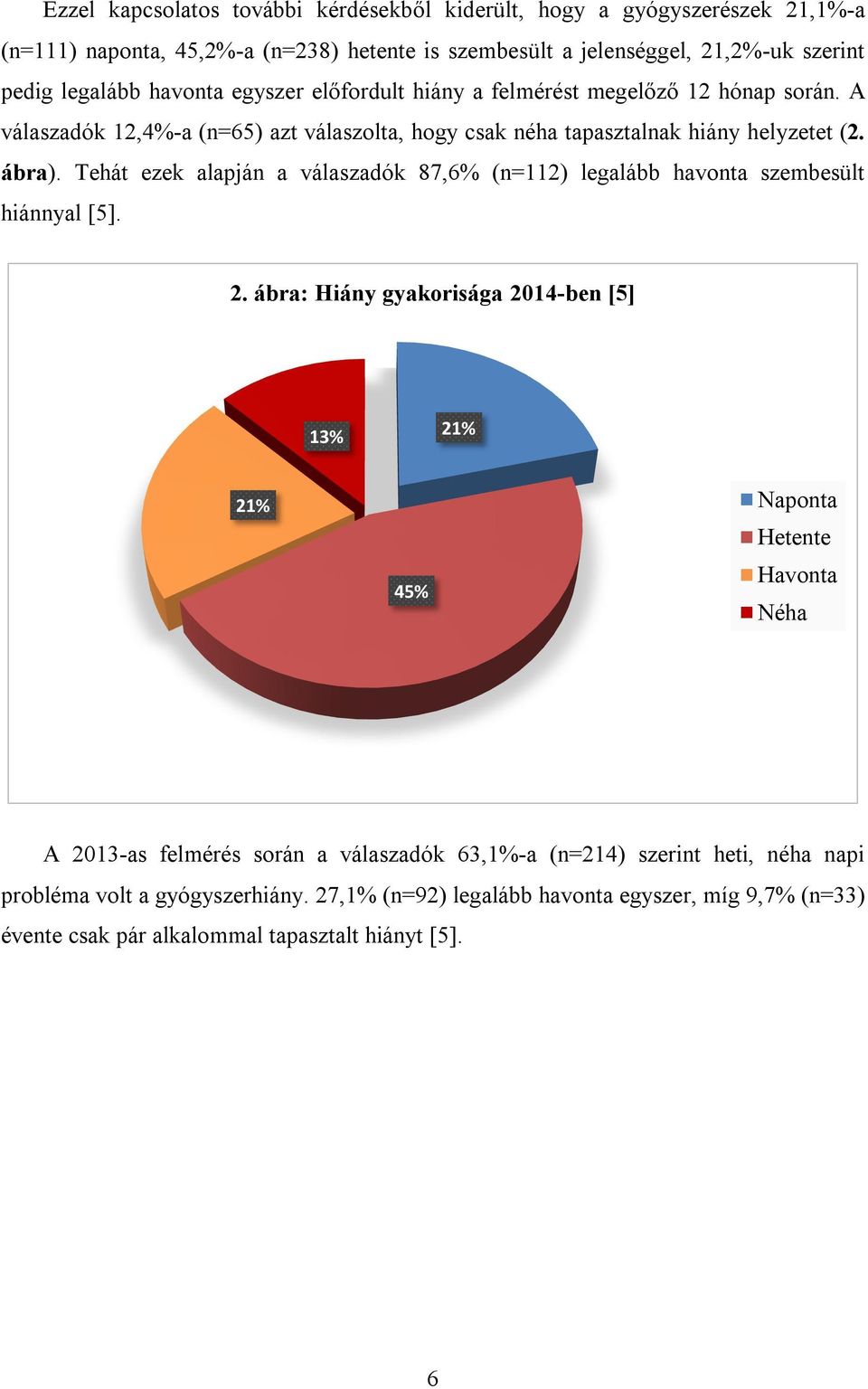 Tehát ezek alapján a válaszadók 87,6% (n=112) legalább havonta szembesült hiánnyal [5]. 2.