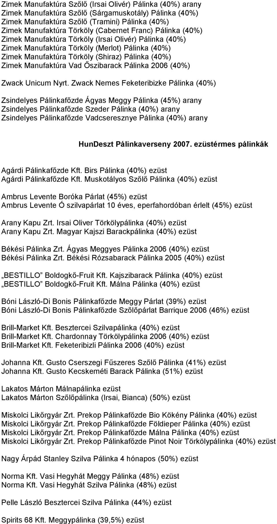 Őszibarack Pálinka 2006 (40%) Zwack Unicum Nyrt.