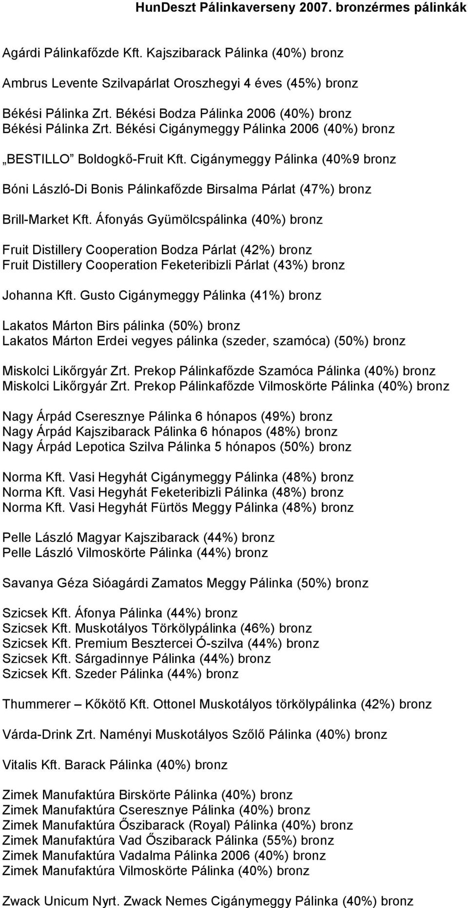 Cigánymeggy Pálinka (40%9 bronz Bóni László-Di Bonis Pálinkafőzde Birsalma Párlat (47%) bronz Brill-Market Kft.