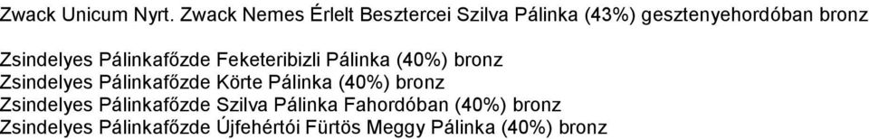 Zsindelyes Pálinkafőzde Feketeribizli Pálinka (40%) bronz Zsindelyes Pálinkafőzde