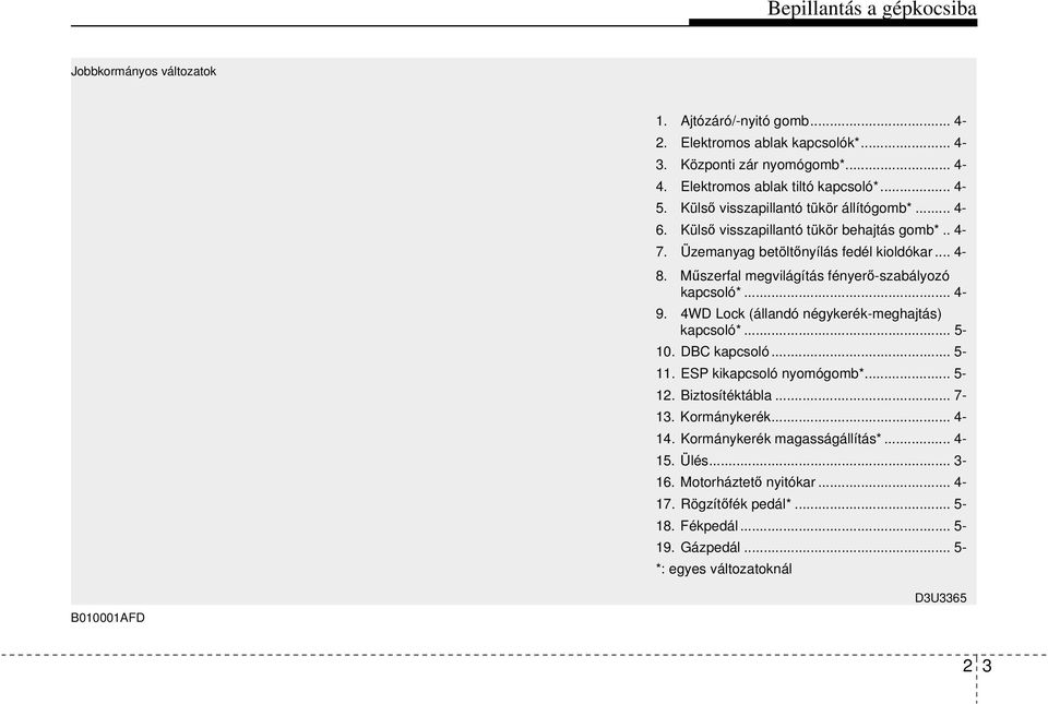 Műszerfal megvilágítás fényerő-szabályozó kapcsoló*... 4-9. 4WD Lock (állandó négykerék-meghajtás) kapcsoló*... 5-10. DBC kapcsoló... 5-11. ESP kikapcsoló nyomógomb*... 5-12.