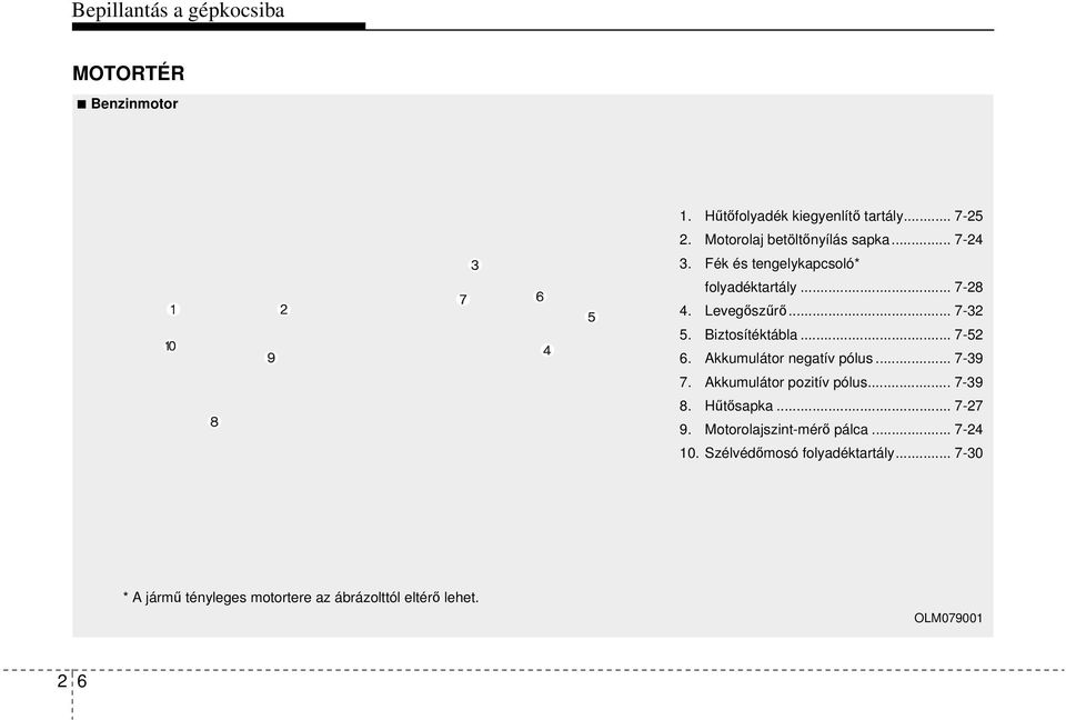 Biztosítéktábla... 7-52 6. Akkumulátor negatív pólus... 7-39 7. Akkumulátor pozitív pólus... 7-39 8. Hűtősapka... 7-27 9.