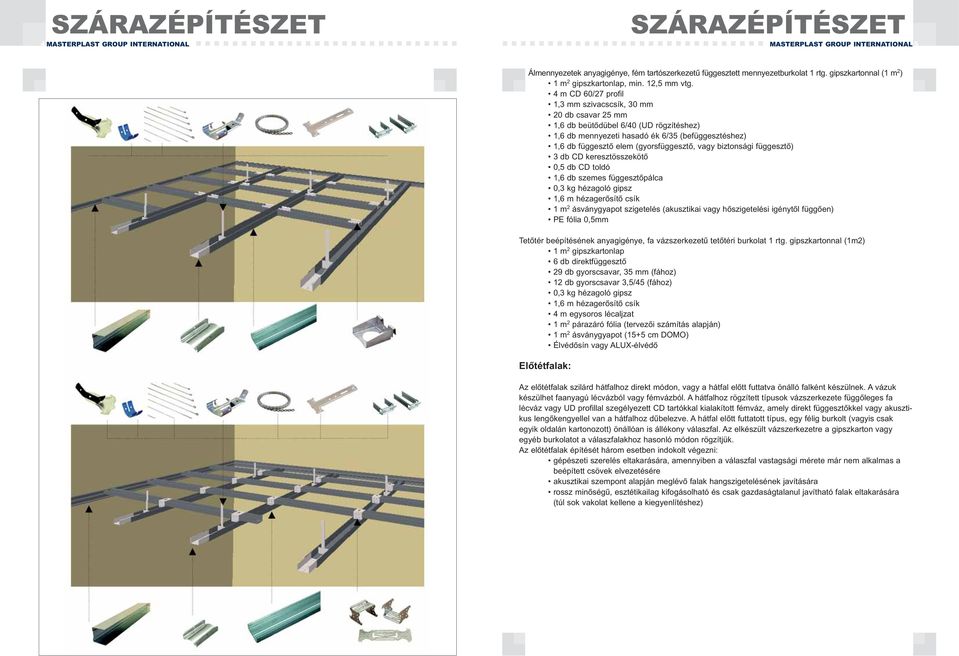 4 m CD 60/27 profil 1,3 mm szivacscsík, 30 mm 20 db csavar 25 mm 1,6 db beütődübel 6/40 (UD rögzítéshez) 1,6 db mennyezeti hasadó ék 6/35 (befüggesztéshez) 1,6 db függesztő elem (gyorsfüggesztő, vagy