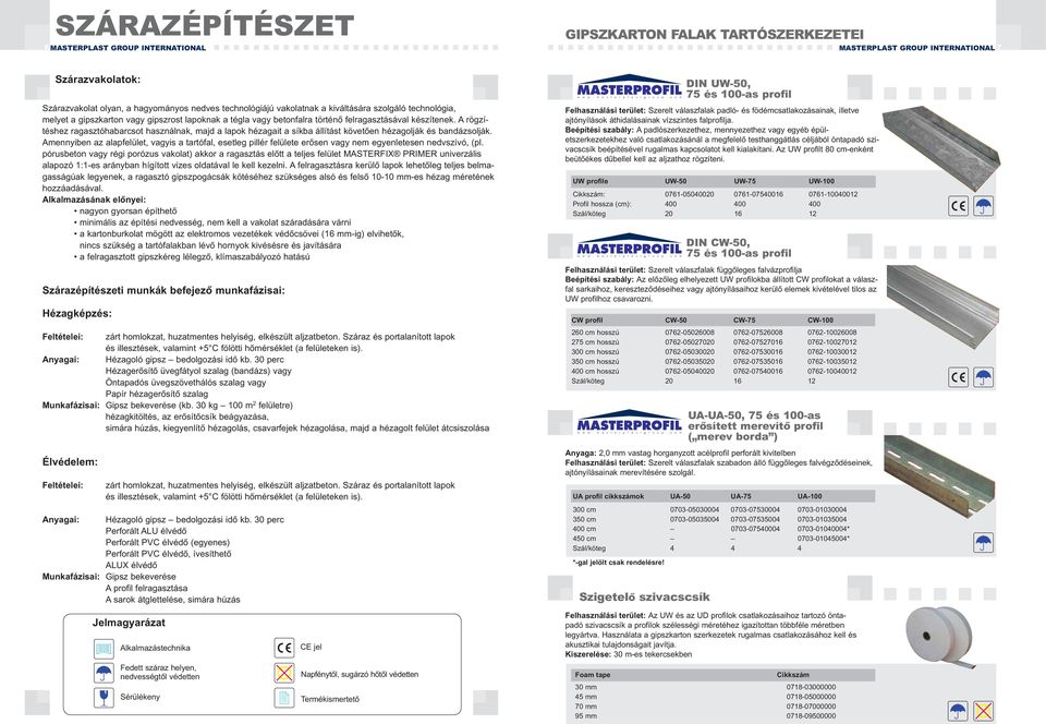 A rögzítéshez ragasztóhabarcsot használnak, majd a lapok hézagait a síkba állítást követően hézagolják és bandázsolják.