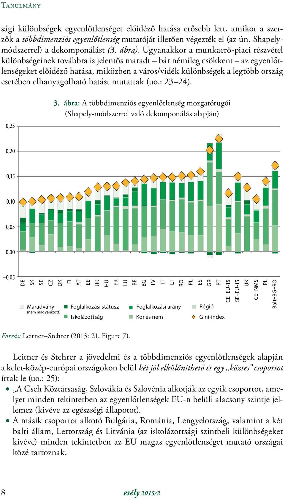 Ugyanakkor a munkaerő-piaci részvétel különbségeinek továbbra is jelentős maradt bár némileg csökkent az egyenlőtlenségeket előidéző hatása, miközben a város/vidék különbségek a legtöbb ország