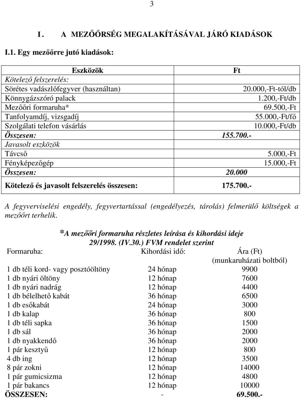 000,-Ft Összesen: 20.000 Kötelező és javasolt felszerelés összesen: 175.700.- A fegyverviselési engedély, fegyvertartással (engedélyezés, tárolás) felmerülő költségek a mezőőrt terhelik.