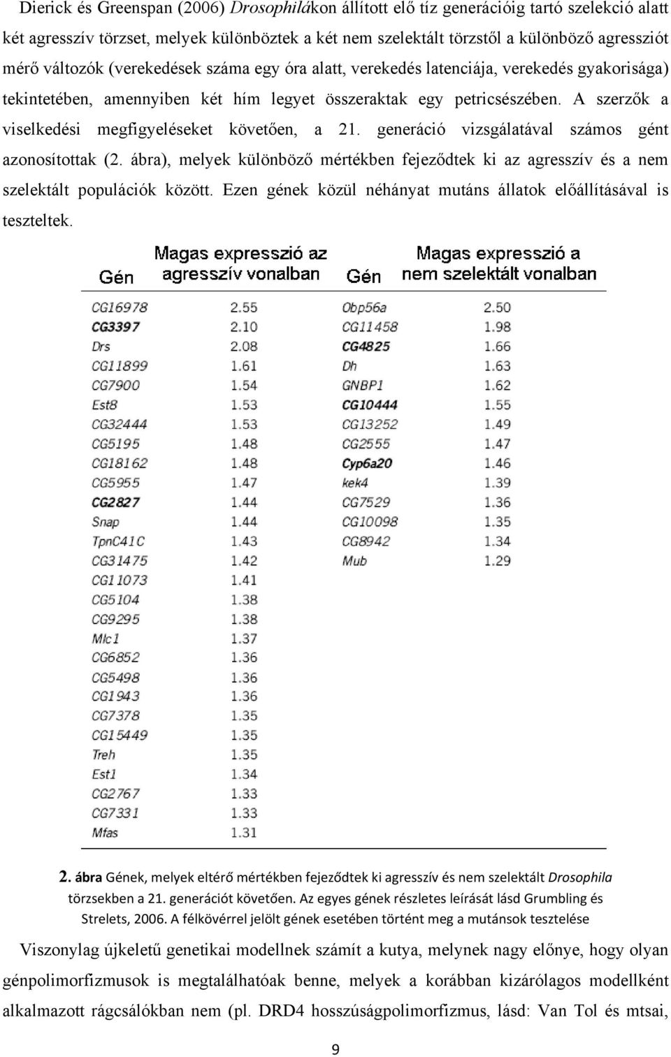 A szerzők a viselkedési megfigyeléseket követően, a 21. generáció vizsgálatával számos gént azonosítottak (2.