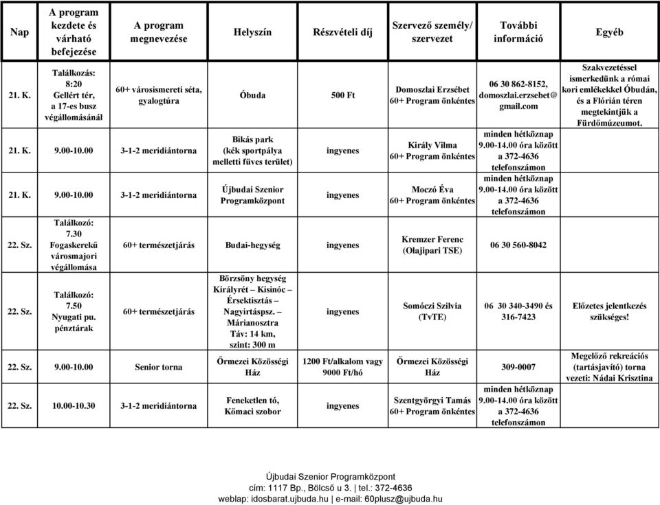 00 Senior torna 22. Sz. 10.00-10.30 3-1-2 meridiántorna Börzsöny hegység Királyrét Kisinóc Érsektisztás Nagyirtáspsz.